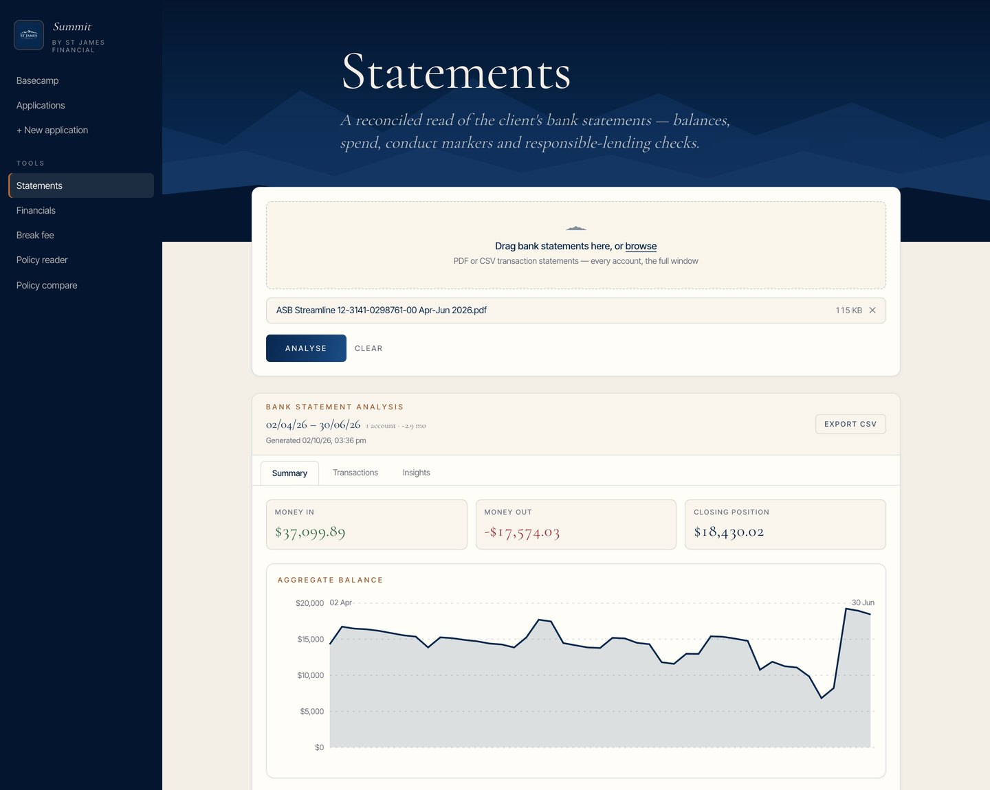 Statements — reconciled balances, money in and out, and conduct markers
